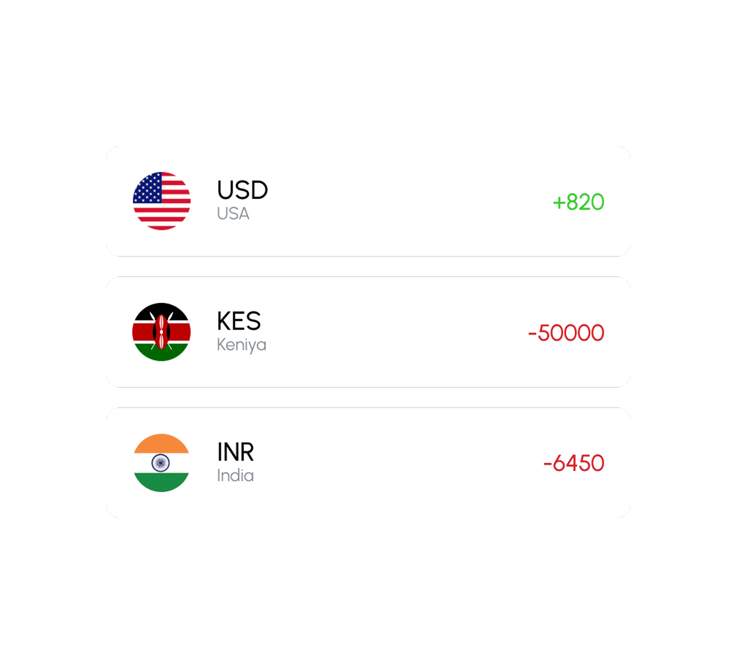 Security Interface Preview